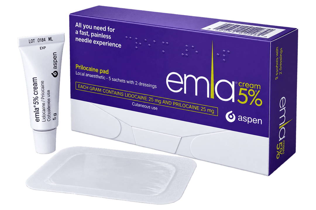 EMLA 5% Cream (Lidocaine / Prilocaine - PE / Procedures)