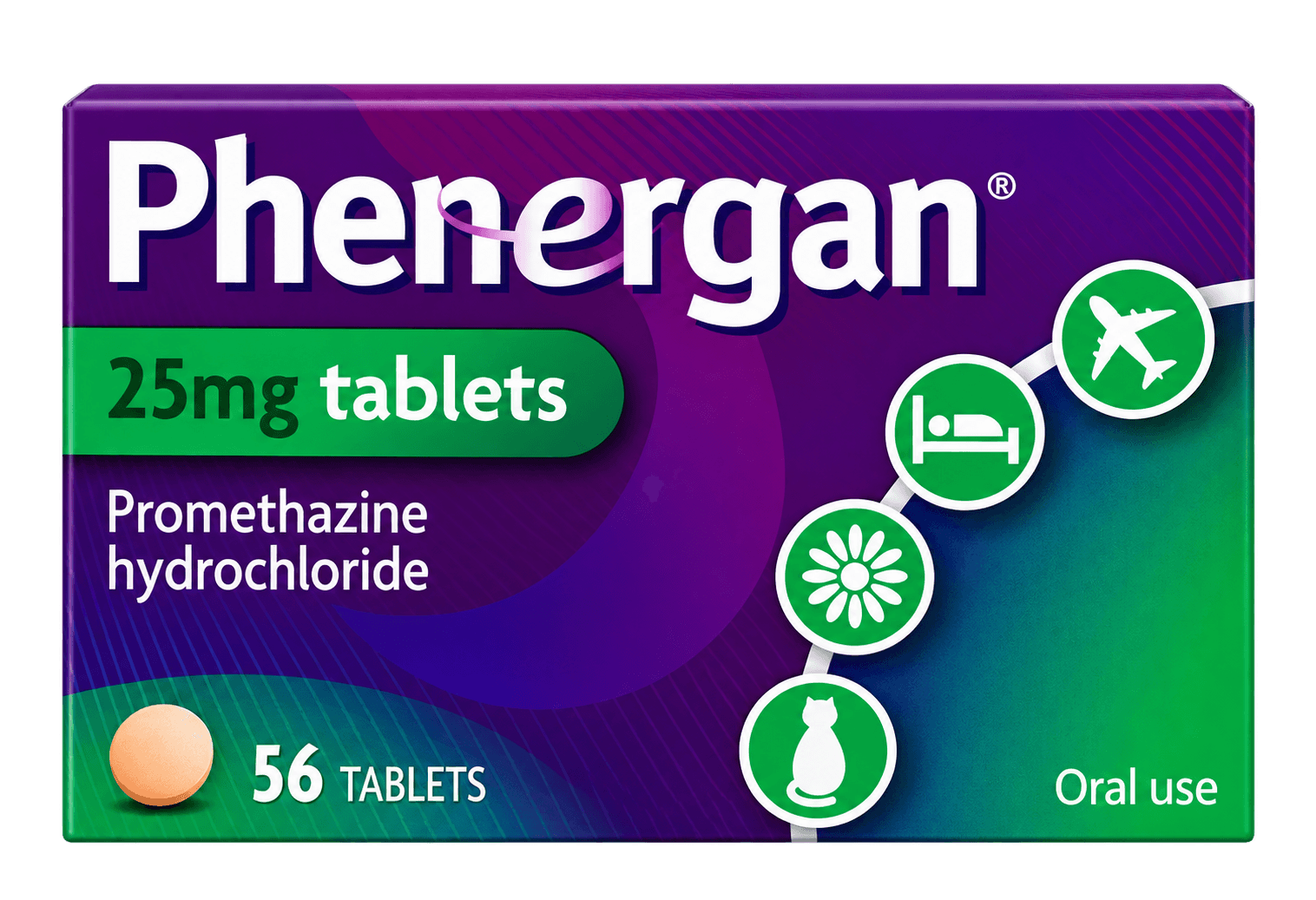 Phenergan - Promethazine 25mg Tablets (Travel Sickness / Short-Term Sleep Aid)